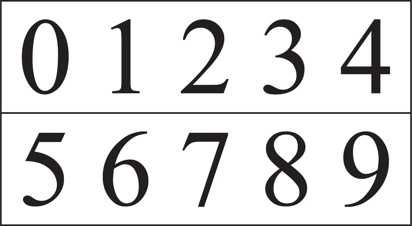 7041 - Numbers - The Stencilsmith