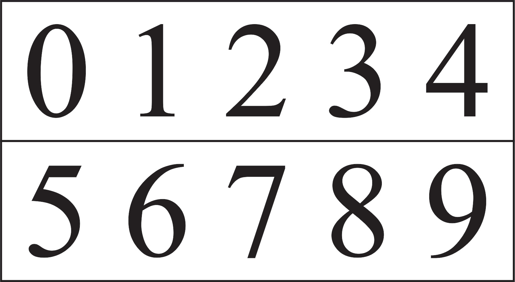 Reusable Number stencils – The Stencilsmith